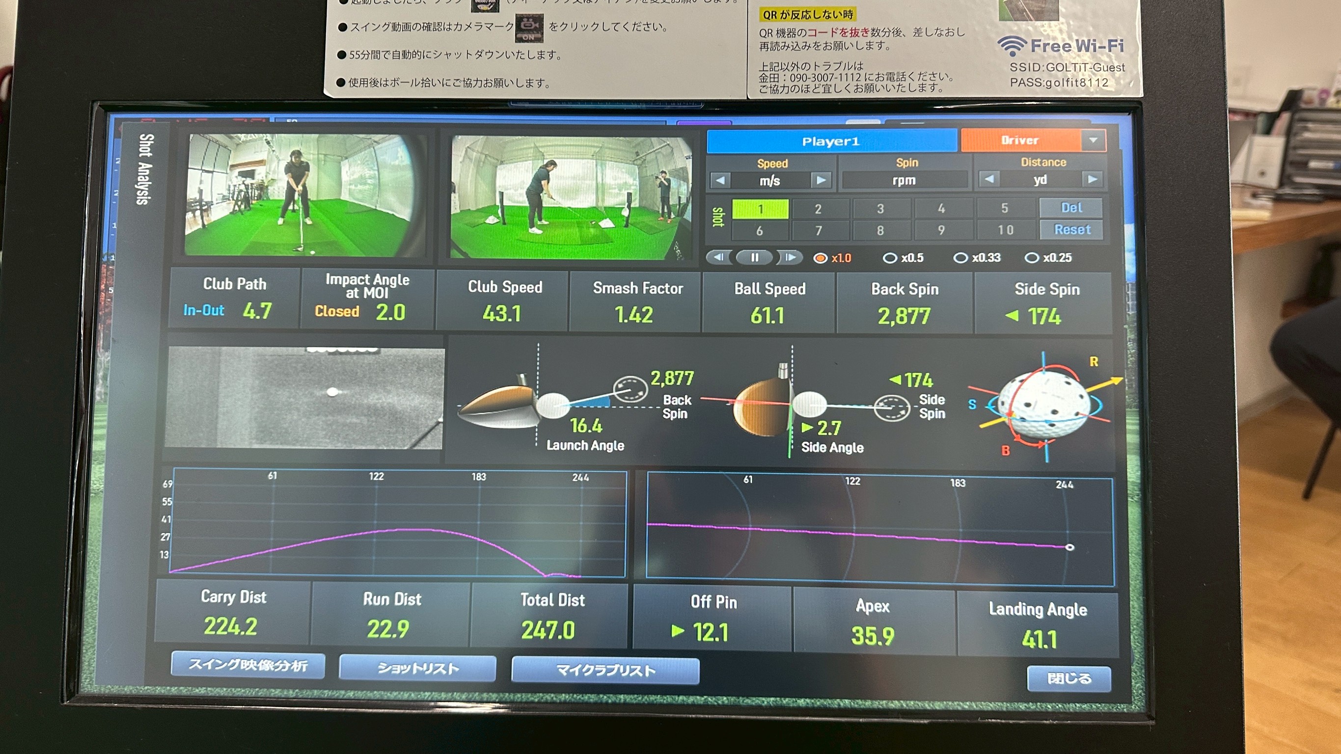 施術後の測定結果
